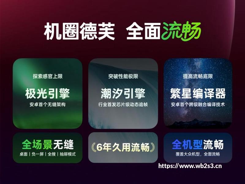 高配电脑也卡顿?实锤Win11隐藏内耗,关掉直接满血起飞
